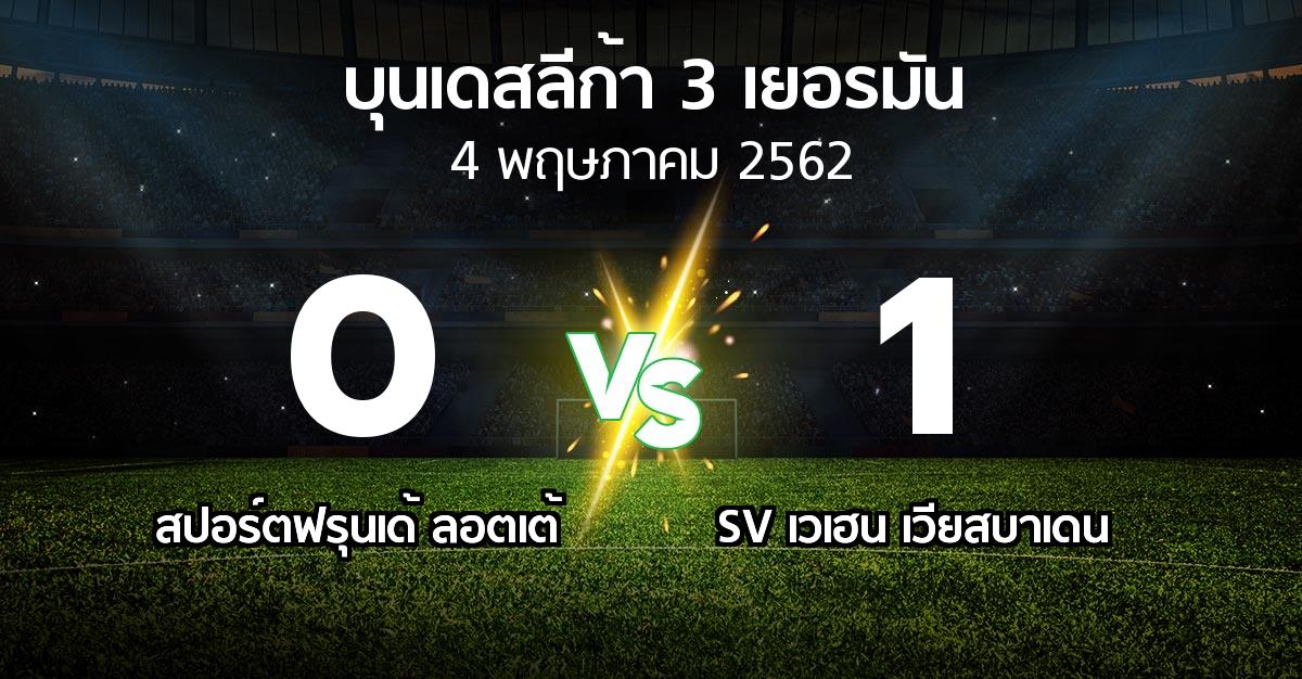 ผลบอล : สปอร์ตฟรุนเด้ ลอตเต้ vs SV เวเฮน เวียสบาเดน (บุนเดสลีก้า-3-เยอรมัน 2018-2019)