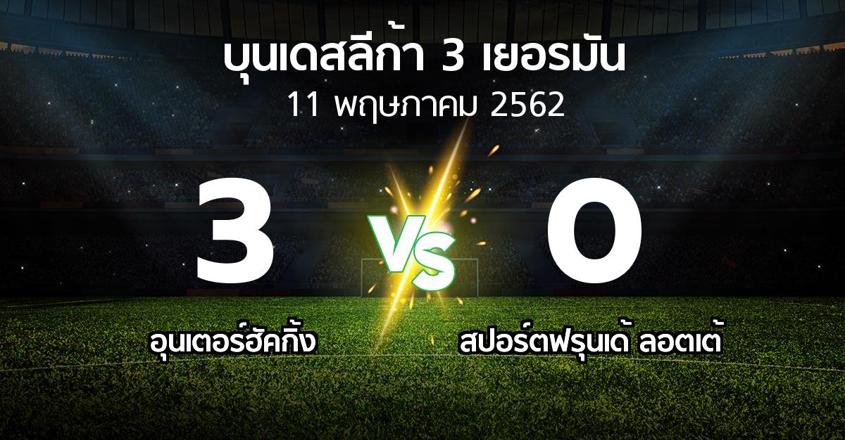 ผลบอล : อุนเตอร์ฮัคกิ้ง vs สปอร์ตฟรุนเด้ ลอตเต้ (บุนเดสลีก้า-3-เยอรมัน 2018-2019)