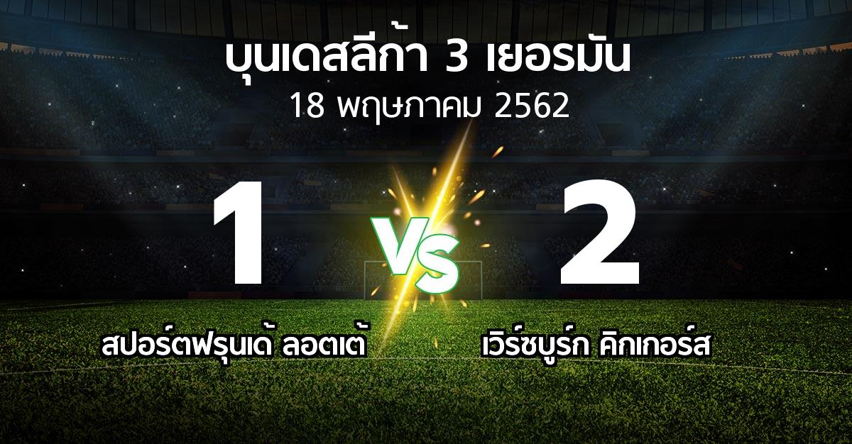 ผลบอล : สปอร์ตฟรุนเด้ ลอตเต้ vs เวิร์ซบูร์ก คิกเกอร์ส (บุนเดสลีก้า-3-เยอรมัน 2018-2019)