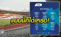 คอมเมนท์แฟนเอเชีย! หลังรู้ผลการแบ่งกลุ่มฟุตบอลชายเอเชียนเกมส์ 2018