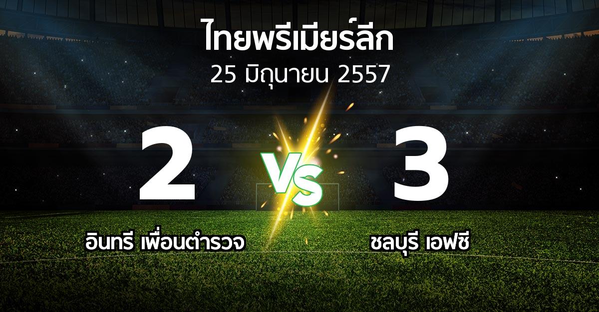 รายงานการแข่งขัน : อินทรี เพื่อนตำรวจ vs ชลบุรี เอฟซี (Thailand Premier League 2014)