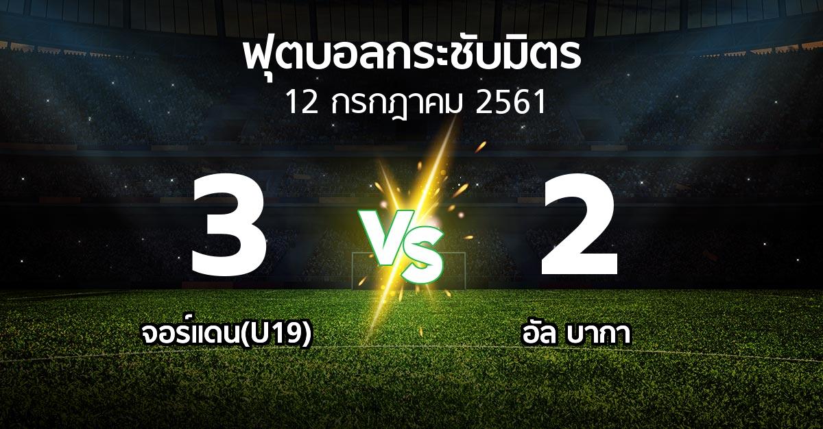 ผลบอล : จอร์แดน(U19) vs อัล บากา (ฟุตบอลกระชับมิตร)