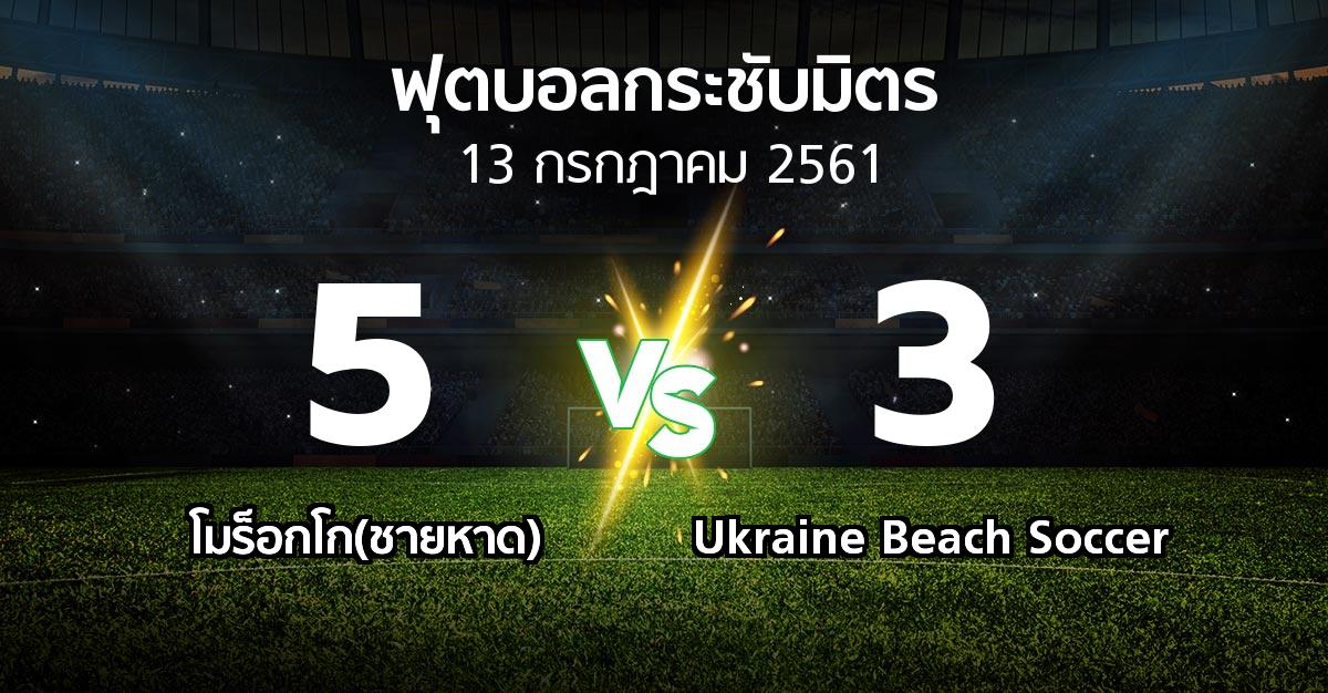 ผลบอล : โมร็อกโก(ชายหาด) vs Ukraine Beach Soccer (ฟุตบอลกระชับมิตร)