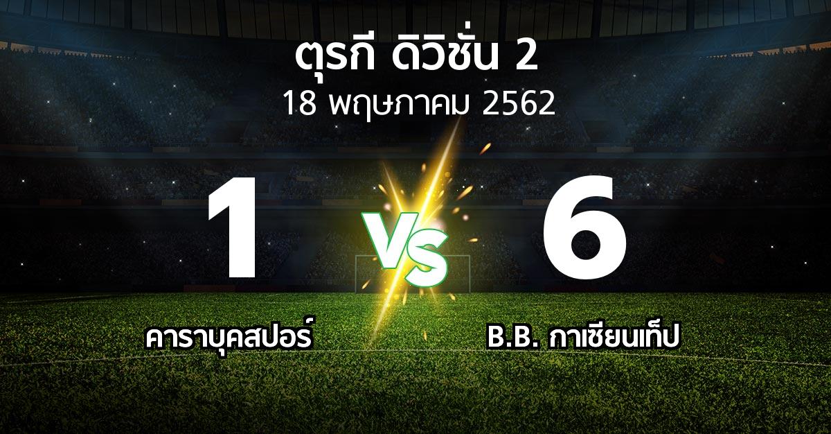 ผลบอล : คาราบุคสปอร์ vs B.B. กาเซียนเท็ป (ตุรกี-ดิวิชั่น-2 2018-2019)