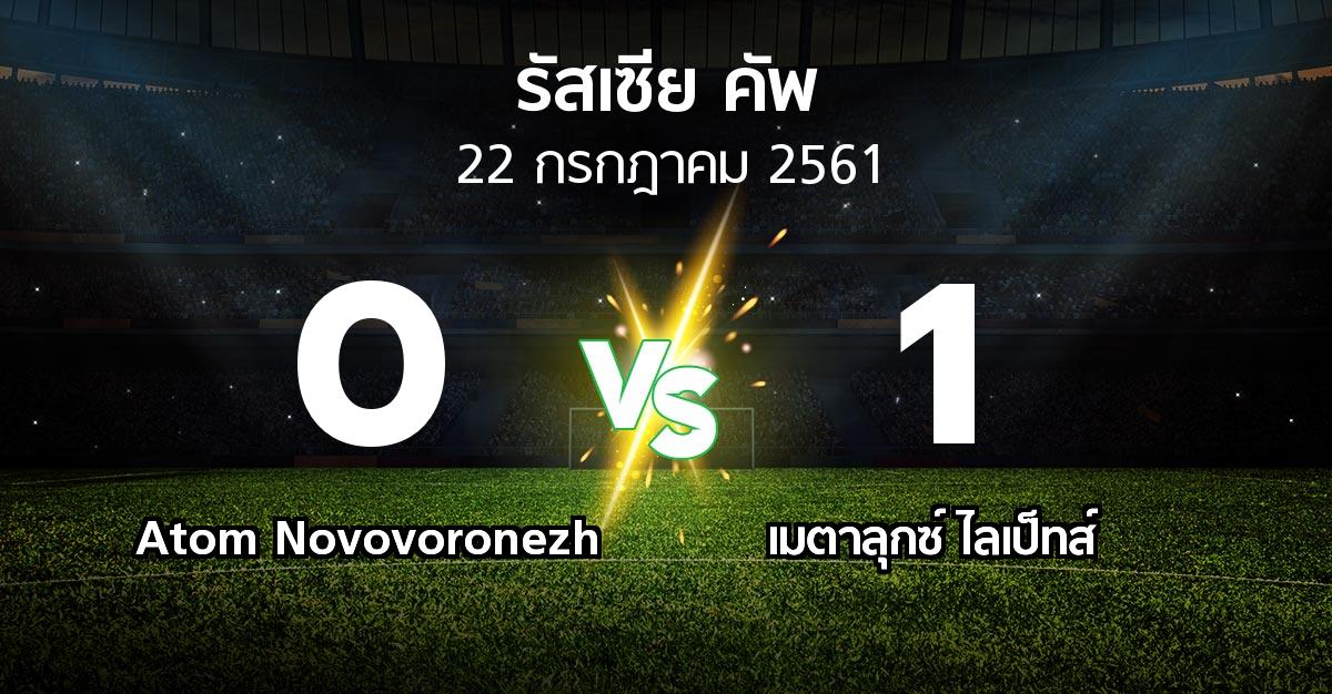 ผลบอล : Atom Novovoronezh vs เมตาลุกซ์ ไลเป็ทส์ (รัสเซีย-คัพ 2018-2019)