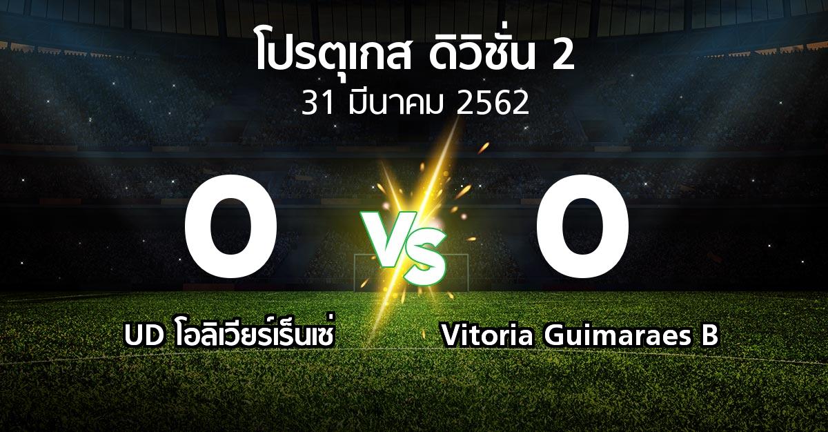 ผลบอล : UD โอลิเวียร์เร็นเซ่ vs Vitoria Guimaraes B (โปรตุเกส-ดิวิชั่น-2 2018-2019)