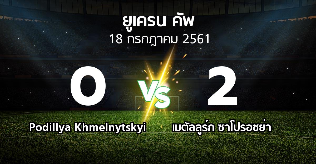 ผลบอล : Podillya Khmelnytskyi vs เมตัลลูร์ก ซาโปรอซย่า (ยูเครน-คัพ 2018-2019)