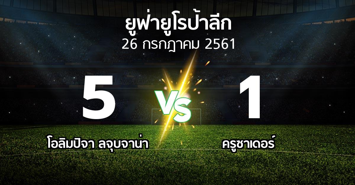 ผลบอล : โอลิมปิจา ลจุบจาน่า vs ครูซาเดอร์ (ยูฟ่า ยูโรป้าลีก 2018-2019)