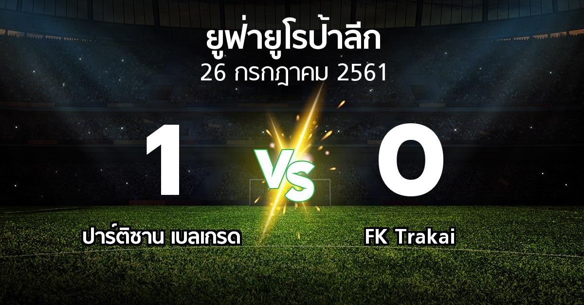 ผลบอล : ปาร์ติซานฯ vs FK Trakai (ยูฟ่า ยูโรป้าลีก 2018-2019)