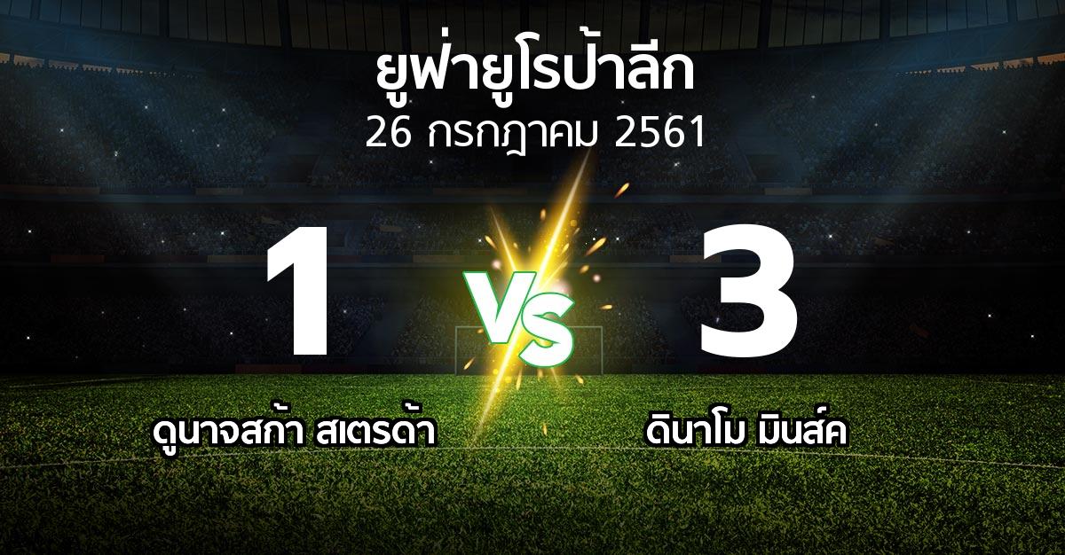 ผลบอล : ดูนาจสก้า สเตรด้า vs ดินาโม มินส์ค (ยูฟ่า ยูโรป้าลีก 2018-2019)