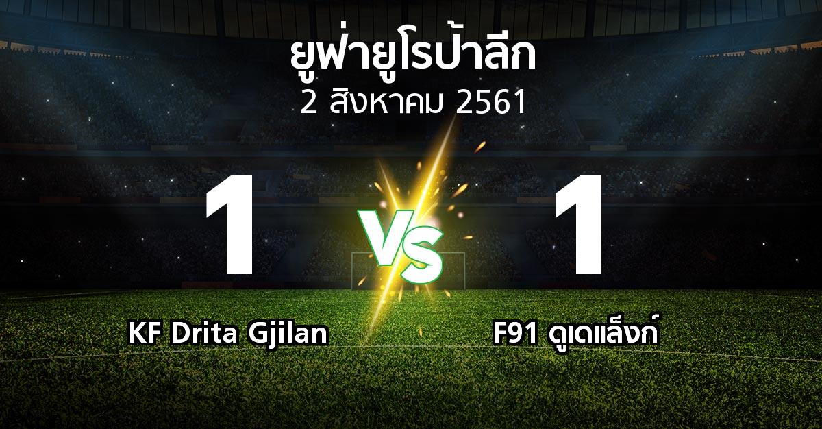 ผลบอล : KF Drita Gjilan vs  ดูเดแล็งก์ (ยูฟ่า ยูโรป้าลีก 2018-2019)