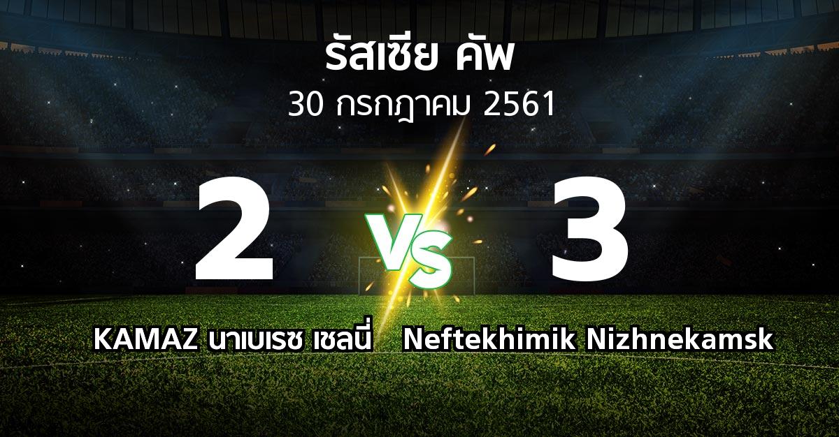 ผลบอล : KAMAZ นาเบเรซ เชลนี่ vs Neftekhimik Nizhnekamsk (รัสเซีย-คัพ 2018-2019)