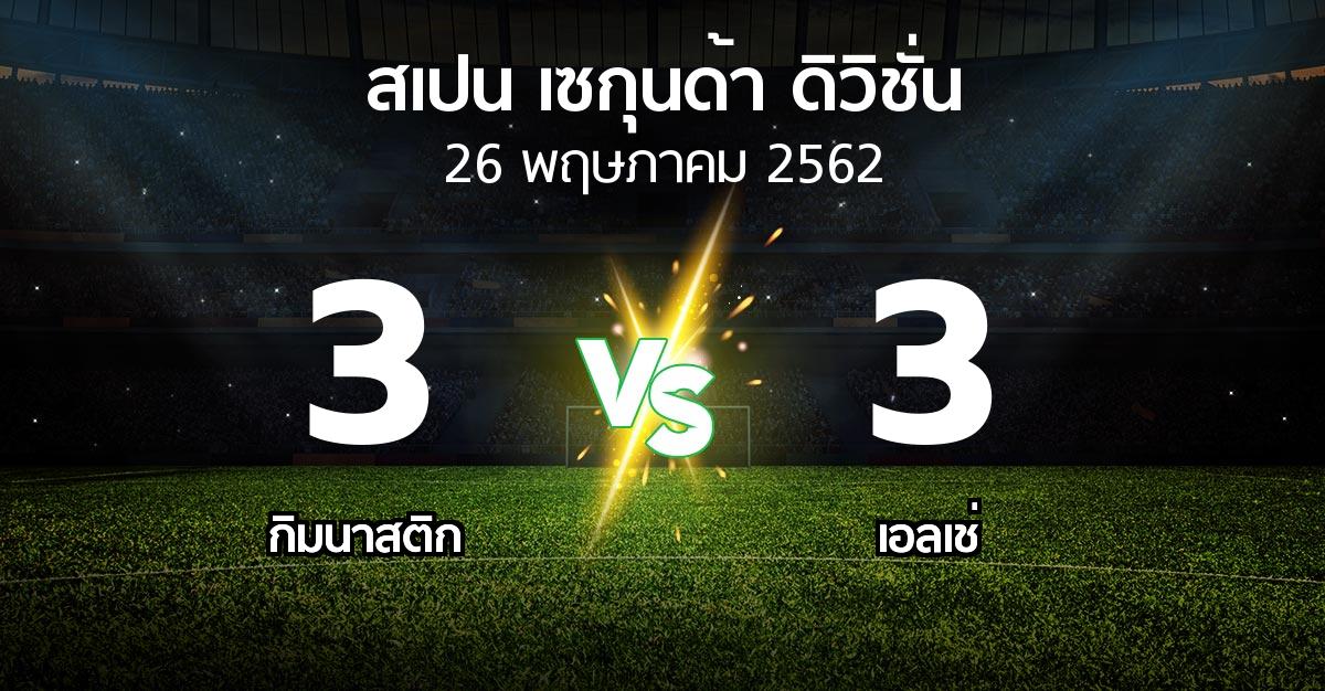 ผลบอล : กิมนาสติก vs เอลเช่ (สเปน-เซกุนด้า-ดิวิชั่น 2018-2019)