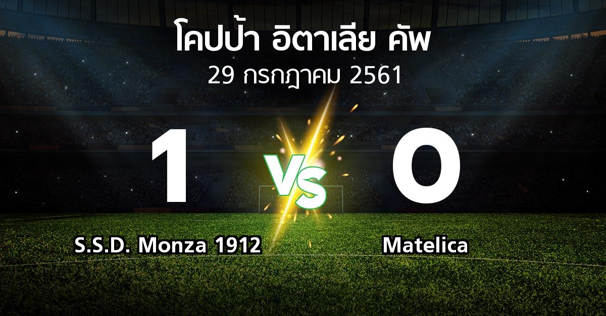 ผลบอล : S.S.D. Monza 1912 vs Matelica (โคปป้าอิตาเลียคัพ 2018-2019)