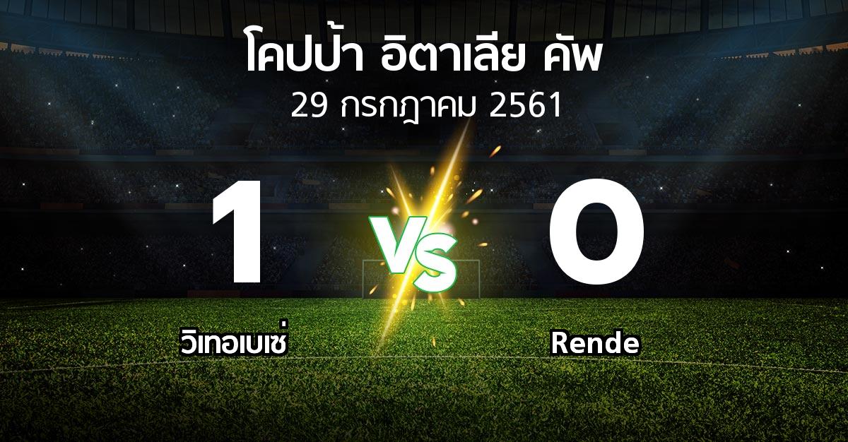 ผลบอล : วิเทอเบเซ่ vs Rende (โคปป้าอิตาเลียคัพ 2018-2019)