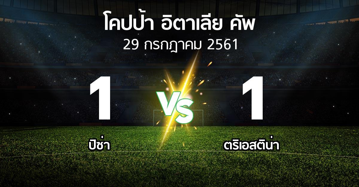 ผลบอล : ปิซ่า vs ตริเอสติน่า (โคปป้าอิตาเลียคัพ 2018-2019)