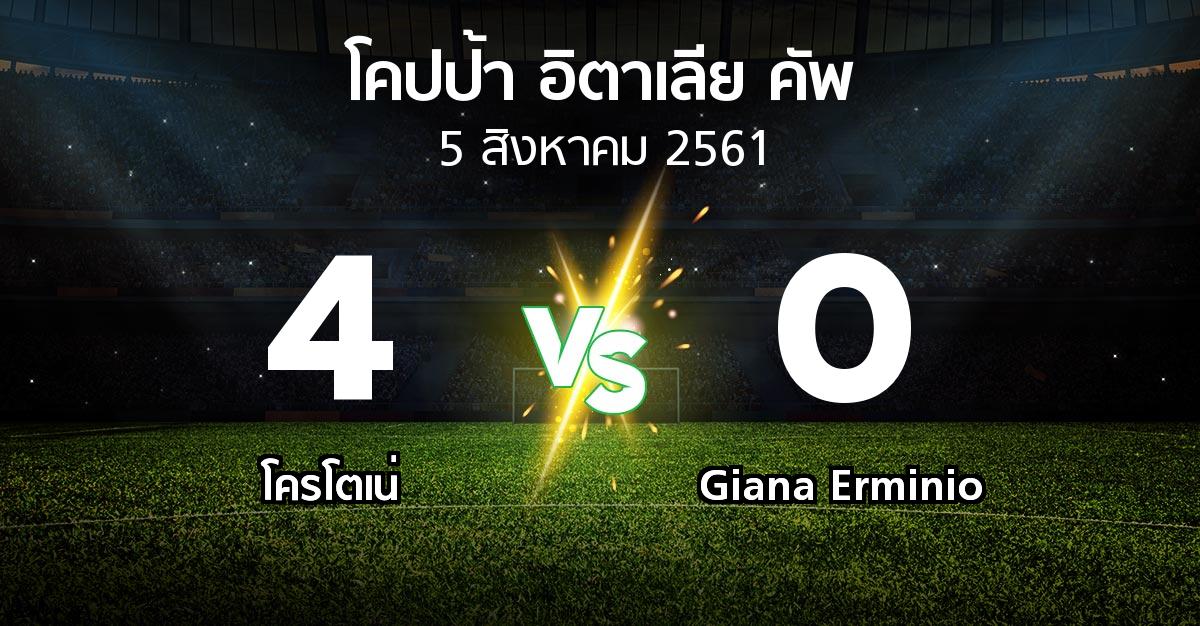 ผลบอล : โครโตเน่ vs Giana Erminio (โคปป้าอิตาเลียคัพ 2018-2019)