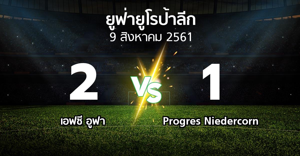 ผลบอล : เอฟซี อูฟา vs Progres Niedercorn (ยูฟ่า ยูโรป้าลีก 2018-2019)