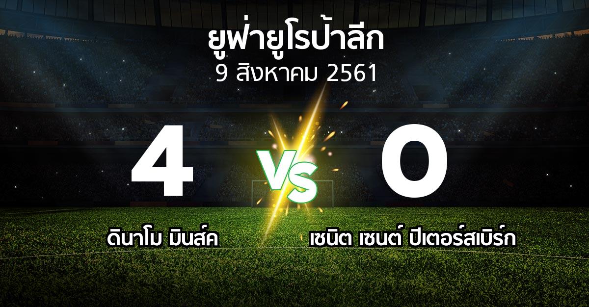 ผลบอล : ดินาโม มินส์ค vs เซนิต เซนต์ ปีเตอร์สเบิร์ก (ยูฟ่า ยูโรป้าลีก 2018-2019)