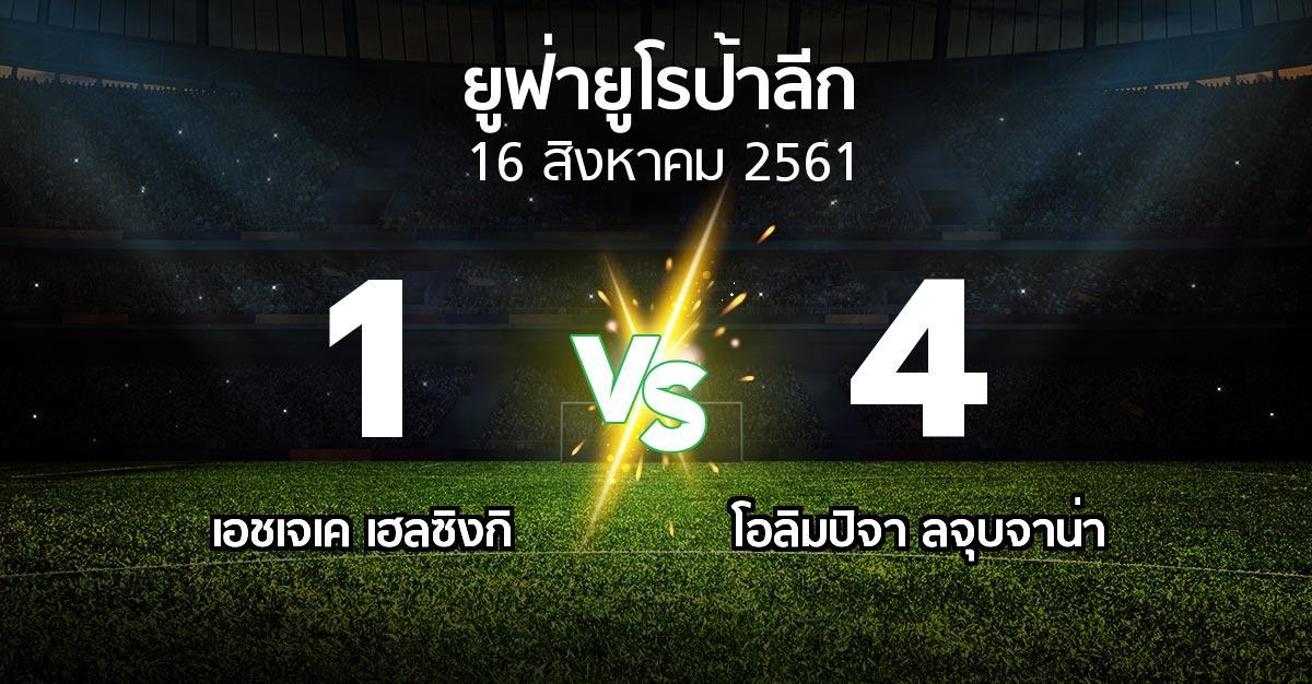 ผลบอล : เอชเจเค   vs โอลิมปิจา ลจุบจาน่า (ยูฟ่า ยูโรป้าลีก 2018-2019)