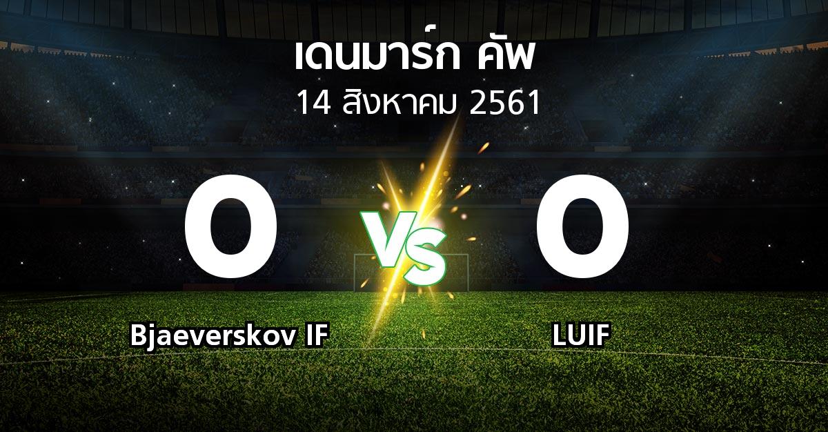 ผลบอล : Bjaeverskov IF vs LUIF (เดนมาร์ก-คัพ 2018-2019)