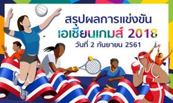 สรุปผลการแข่งขัน กีฬาเอเชียนเกมส์ 2018 ประจำวันที่ 2 กันยายน 2561