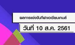 สรุปผลการแข่งขัน กีฬาเอเชียนเกมส์ 2018 ประจำวันที่ 10 สิงหาคม 2561