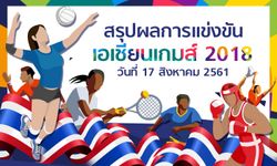 สรุปผลการแข่งขัน กีฬาเอเชียนเกมส์ 2018 ประจำวันที่ 17 สิงหาคม 2561