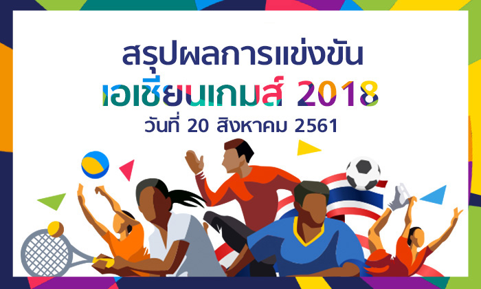 สรุปผลการแข่งขัน กีฬาเอเชียนเกมส์ 2018 ประจำวันที่ 20 สิงหาคม 2561