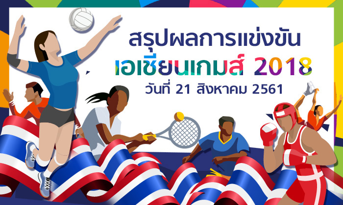 สรุปผลการแข่งขัน กีฬาเอเชียนเกมส์ 2018 ประจำวันที่ 21 สิงหาคม 2561