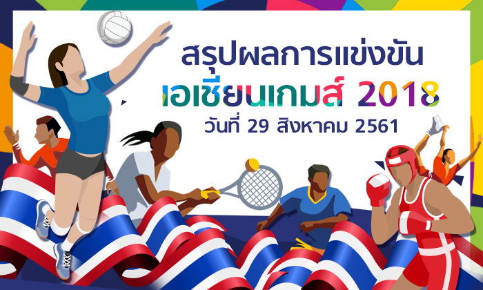 สรุปผลการแข่งขัน กีฬาเอเชียนเกมส์ 2018 ประจำวันที่ 29 สิงหาคม 2561