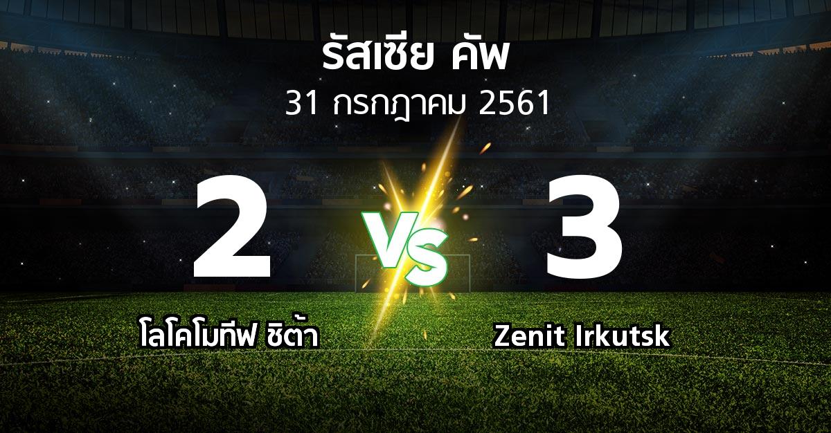 ผลบอล : โลโคโมทีฟ ชิต้า vs Zenit Irkutsk (รัสเซีย-คัพ 2018-2019)