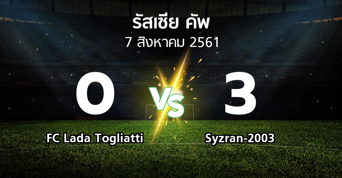 ผลบอล : FC Lada Togliatti vs Syzran-2003 (รัสเซีย-คัพ 2018-2019)
