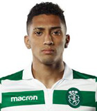 Raphael Dias Belloli (Portugal Primera Liga 2018-2019)