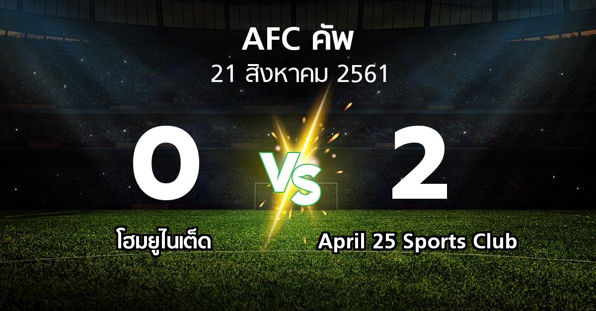 ผลบอล : โฮมยูไนเต็ด vs April 25 Sports Club (เอเอฟซีคัพ 2018)