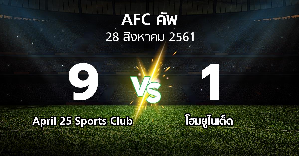 ผลบอล : April 25 Sports Club vs โฮมยูไนเต็ด (เอเอฟซีคัพ 2018)