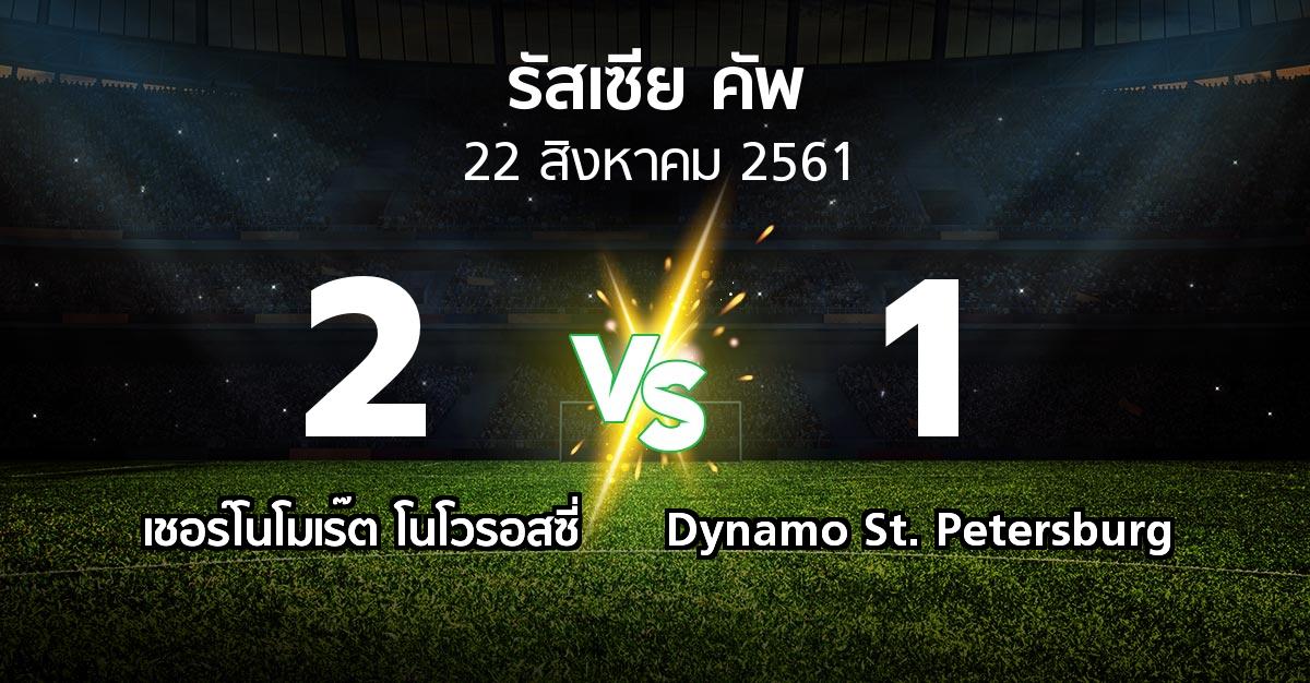 ผลบอล : เชอร์โนโมเร๊ต โนโวรอสซี่ vs Dynamo St. Petersburg (รัสเซีย-คัพ 2018-2019)