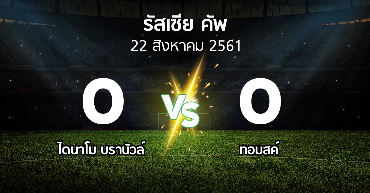 ผลบอล : ไดนาโม บรานัวล์ vs ทอมสค์ (รัสเซีย-คัพ 2018-2019)