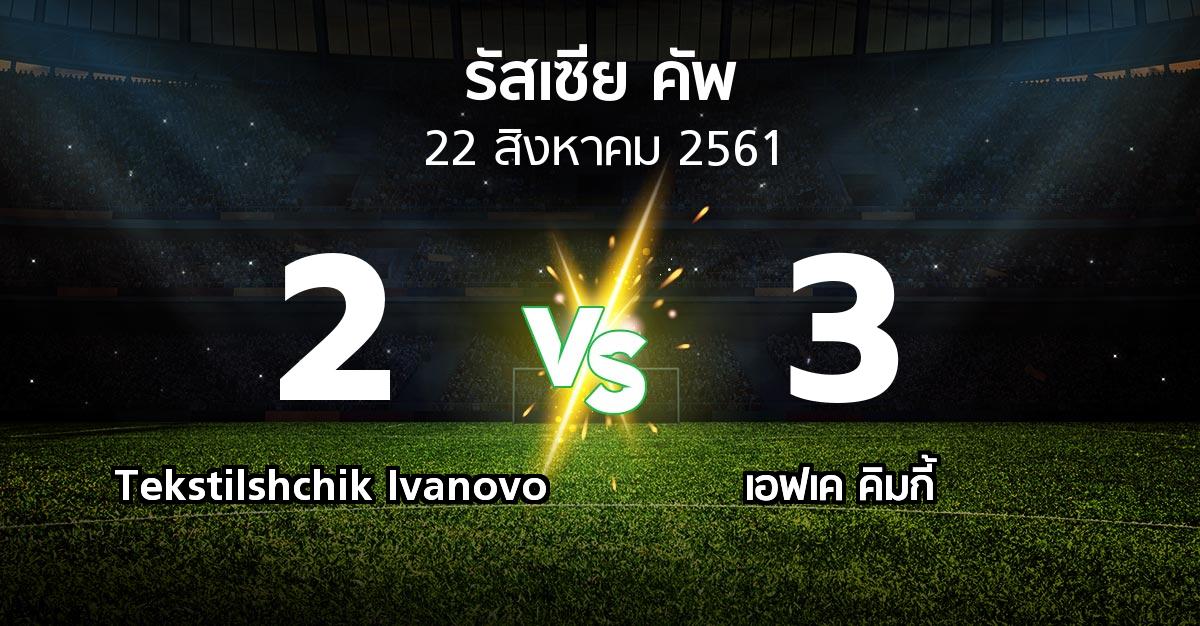 ผลบอล : Tekstilshchik Ivanovo vs เอฟเค คิมกี้ (รัสเซีย-คัพ 2018-2019)