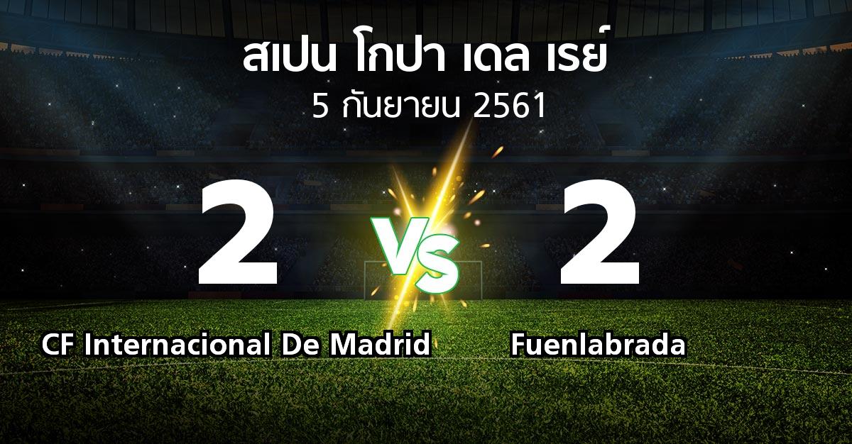 ผลบอล : CF Internacional De Madrid vs Fuenlabrada (สเปน-โกปาเดลเรย์ 2018-2019)