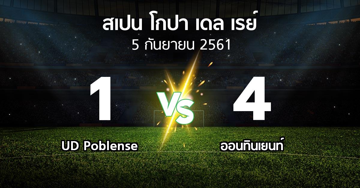 ผลบอล : UD Poblense vs ออนทินเยนท์ (สเปน-โกปาเดลเรย์ 2018-2019)