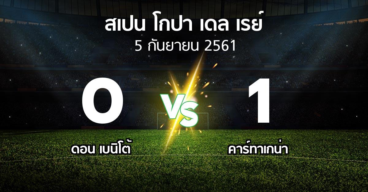 ผลบอล : ดอน เบนิโต้ vs คาร์ทาเกน่า (สเปน-โกปาเดลเรย์ 2018-2019)