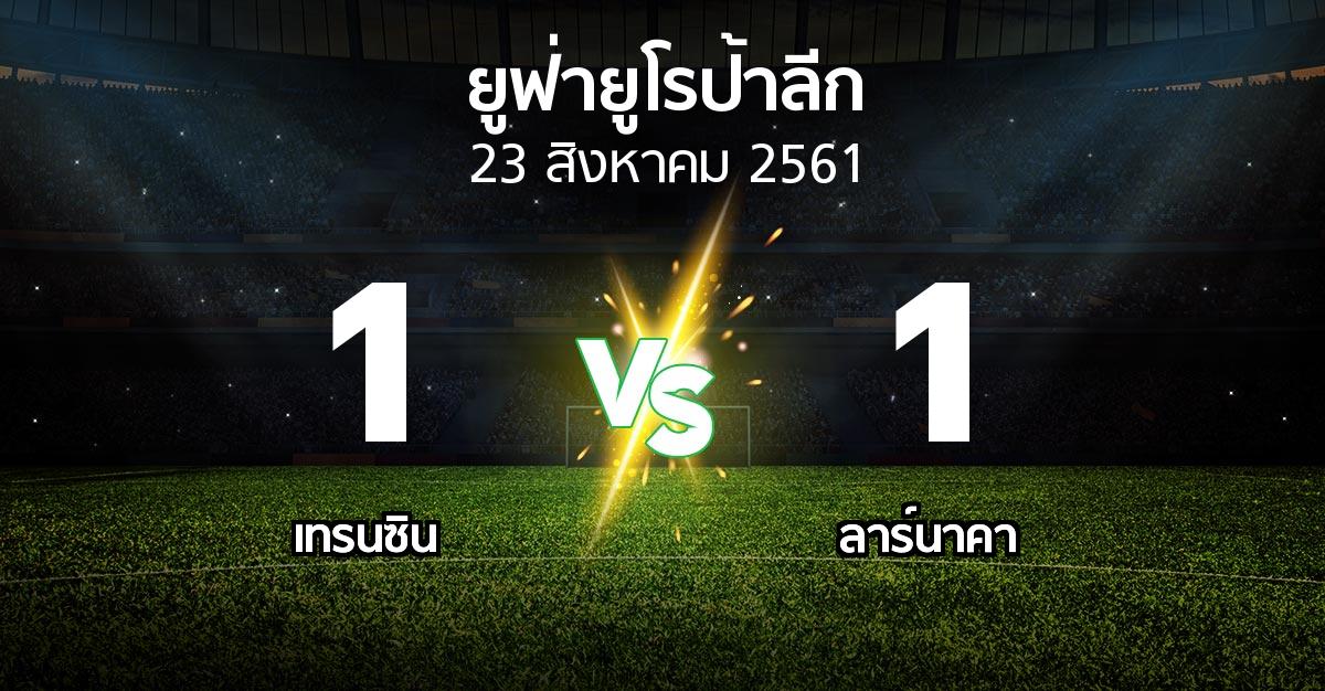 ผลบอล : เทรนซิน vs ลาร์นาคา (ยูฟ่า ยูโรป้าลีก 2018-2019)