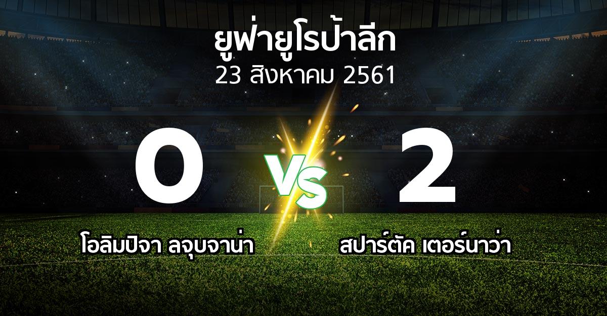 ผลบอล : โอลิมปิจา ลจุบจาน่า vs สปาร์ตัค เตอร์นาว่า (ยูฟ่า ยูโรป้าลีก 2018-2019)