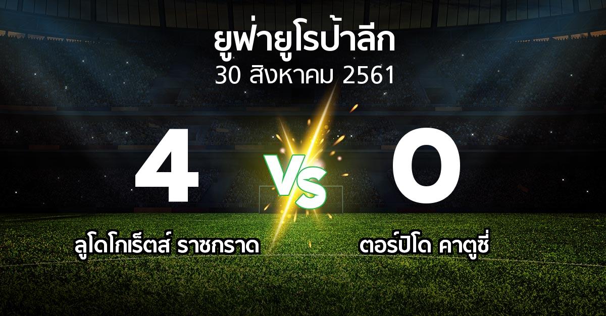 ผลบอล : ลูโดโกเร็ตส์ vs ตอร์ปิโด คาตูซี่ (ยูฟ่า ยูโรป้าลีก 2018-2019)