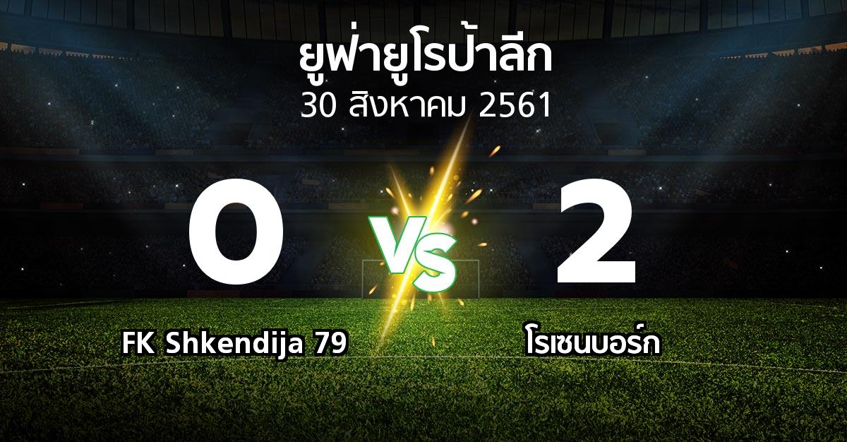 ผลบอล : FK Shkendija 79 vs โรเซนบอร์ก (ยูฟ่า ยูโรป้าลีก 2018-2019)