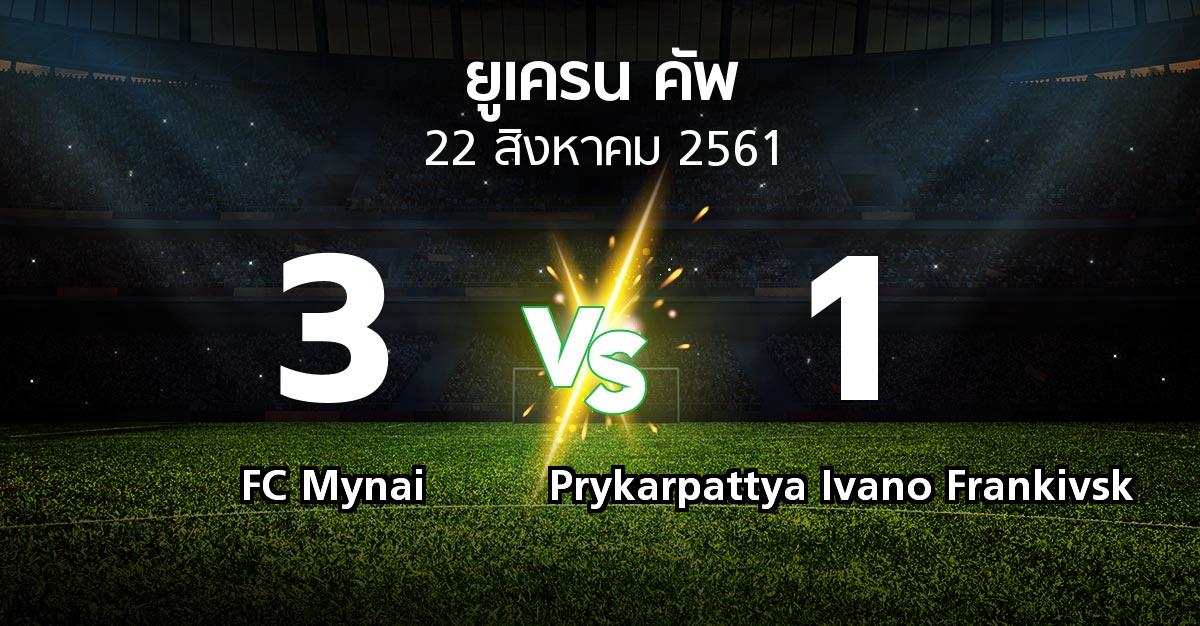 ผลบอล : FC Mynai vs Prykarpattya Ivano Frankivsk (ยูเครน-คัพ 2018-2019)