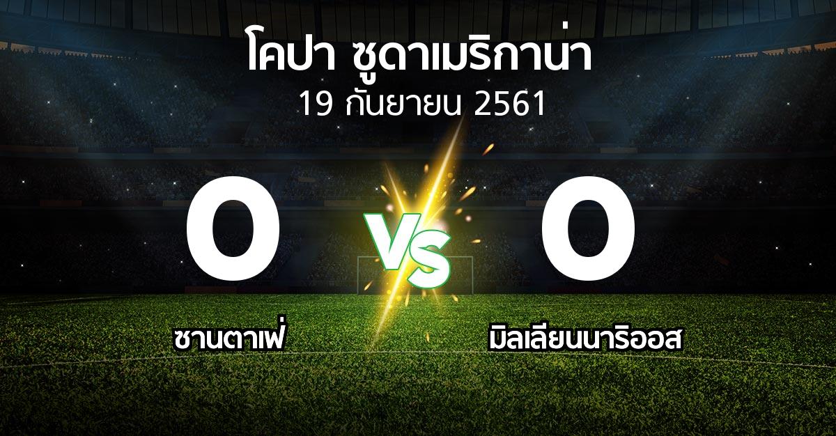 ผลบอล : ซานตาเฟ่ vs มิลเลียนนาริออส (โคปา-ซูดาเมริกาน่า 2018)