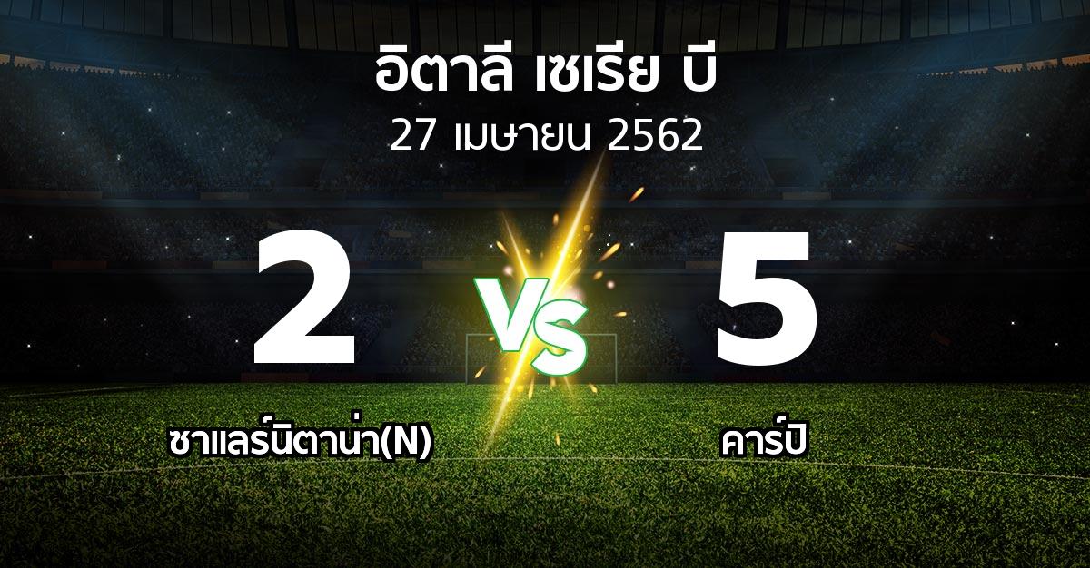 ผลบอล : ซาแลร์นิตาน่า(N) vs คาร์ปิ (อิตาลี-เซเรีย-บี 2018-2019)