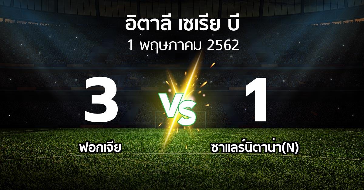 ผลบอล : ฟอกเจีย vs ซาแลร์นิตาน่า(N) (อิตาลี-เซเรีย-บี 2018-2019)